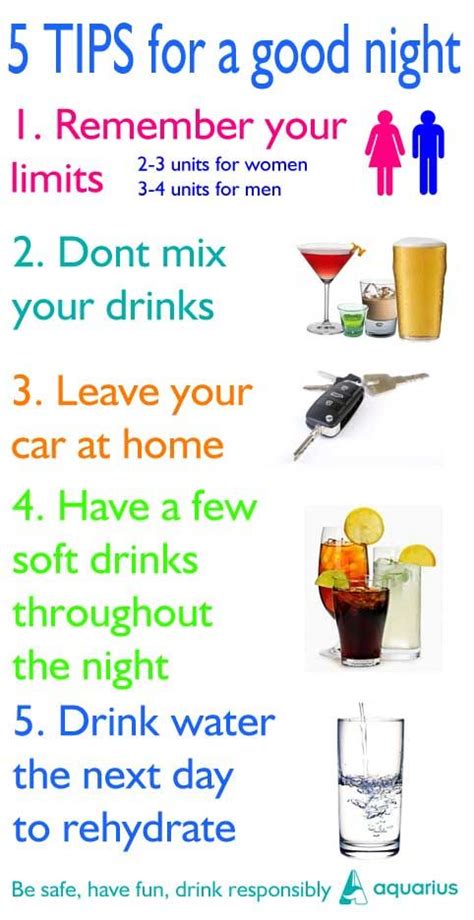 Drinking is ok if you do it in moderation and responsibly | Soft drinks, Mixed drinks, Drinking ...