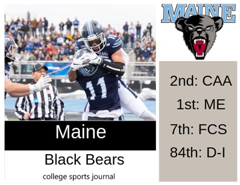 2019 NCAA Division I College Football Team Previews: Maine Black Bears ...