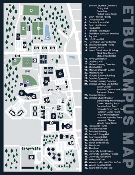 Campus Map | East Texas Baptist University