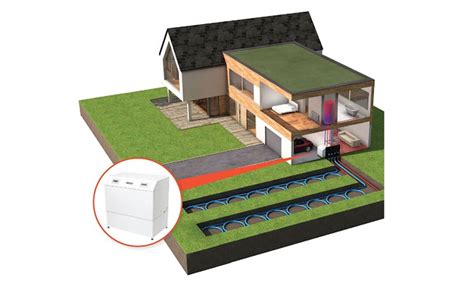 Air and Ground Source Heat Pump Installations for Farnham & Haslemere