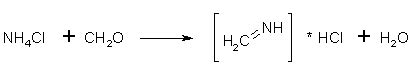 Methylamine Synthesis FAQ