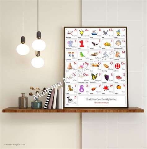 HAITIAN CREOLE Alphabet POSTER Print With Words and English - Etsy UK