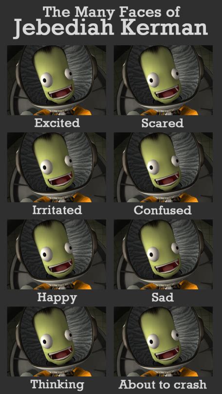 FanWork Friday: The Many Faces of Jebediah Kerman! - The Daily Kerbal ...