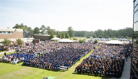 University Partnerships - Coastal Carolina Community College