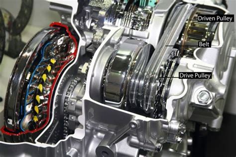 What is a CVT Transmission? Addressing the problems.