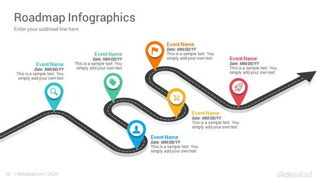 Best Roadmap Infographics Google Slides Template Designs - SlideSalad