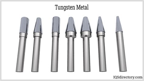 Tungsten Metal: Types, Applications, Advantages, and Properties