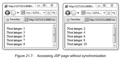 JSP Components - HKT SOFT