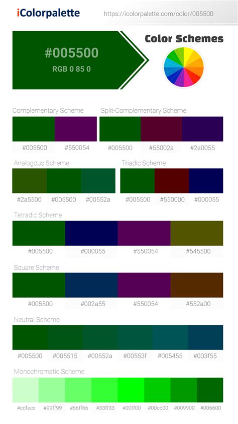 Pharmacy Green information | Hsl | Rgb | Pantone