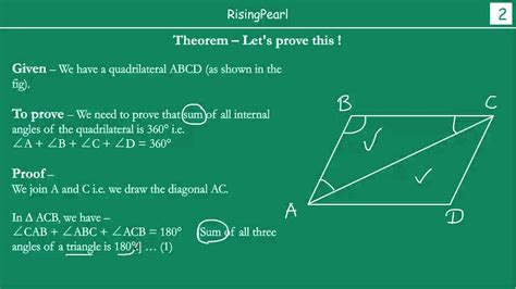 Angle Sum In Quadrilateral