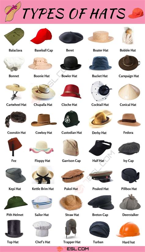 Types of Hats and List of Hat Styles with Pictures • 7ESL | Mode hüte, Mode vokabular, Hut frisuren