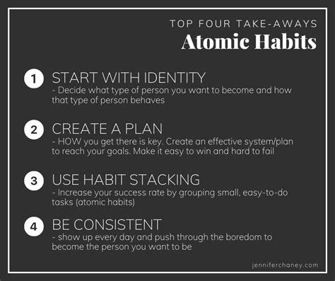 Atomic Habits Book Review — Jennifer Chaney Midlife Mentor For Moms