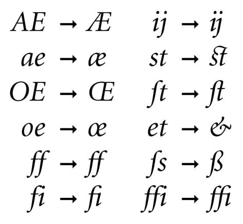 What are Ligatures? (And How to Use Them in Your Typography)