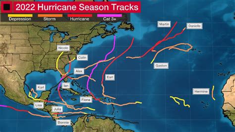 2022 Hurricane Season Recap: When Florida’s Recent Luck Ran Out | Weather Underground