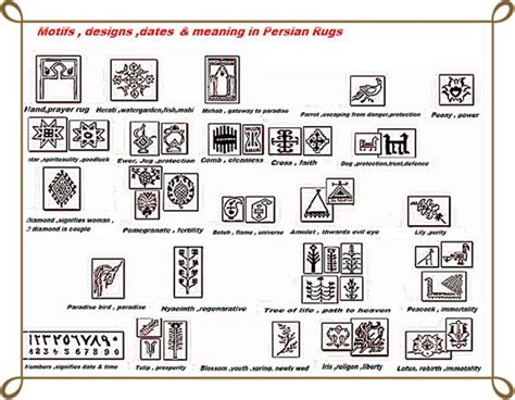 Persian Carpet Symbols - Carpet Vidalondon