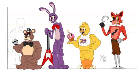 FNAF 1 redesign height chart by Geekinwarrior5 on Newgrounds