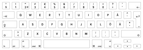 Sweden Keyboard Layout - swedish layout, laptop keyboard, keyboard layout - YouTube : There's ...