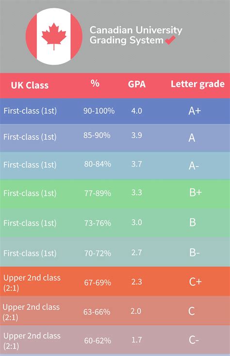 British Gpa - img-Baback