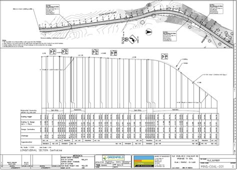 Civil Engineering – Greenfield Technical Services