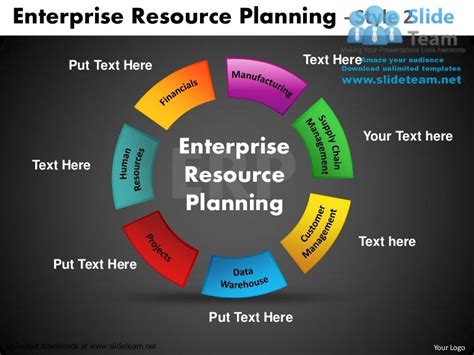 Cycle charts erp enterprise resource planning power point slides and