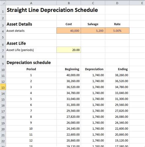 Depreciation Schedule Template Excel Free - PRINTABLE TEMPLATES