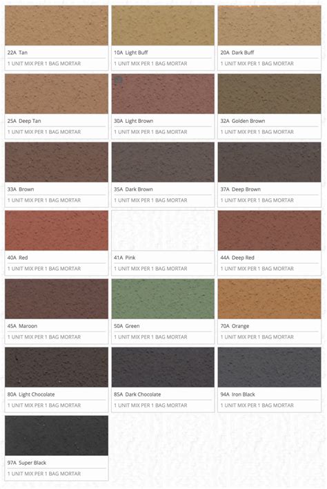 Mortar Colors/Dyes by Solomon – The Masonry Store