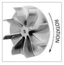 Industrial Centrifugal Fan and Blower Wheel Types | G Squared ...