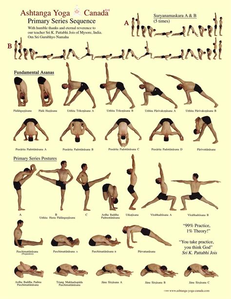 Ashtanga Primary Series...love me some Ashtanga Yoga | Ashtanga yoga ...