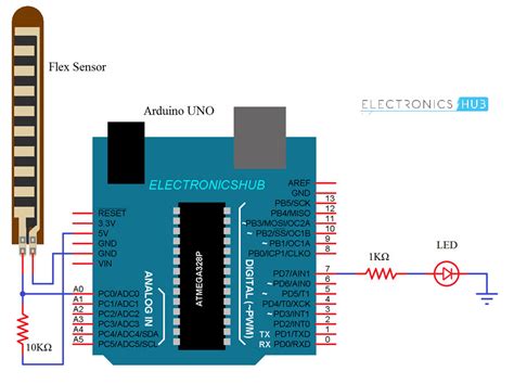 Interfacing-Flex-Sensor-with-Arduino-Hookup-Circuit-Diagram – Electronics Go