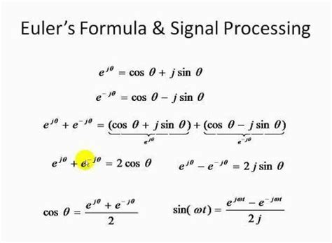 leonhard Euler Mathematics at emaze Presentation