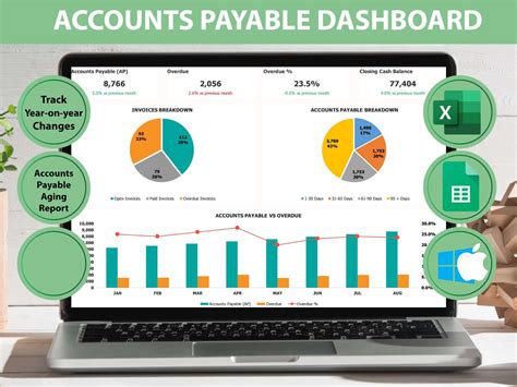 Accounts Payable Dashboard Excel Template Free Download