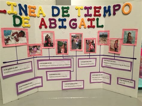 Time line project for first grade. | Linea del tiempo personal, Hacer linea de tiempo, Ideas de ...