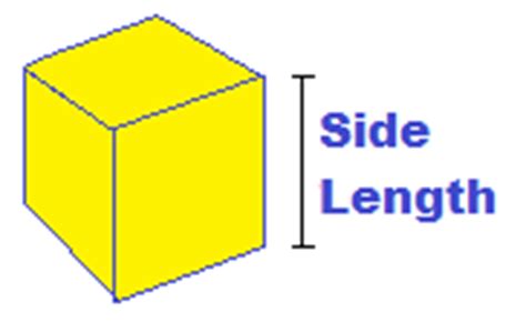 Cube Surface Area Calculator