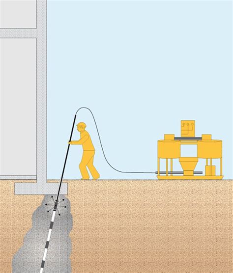 Chemical Grouting and Soil Stabilization – Fender Marine Construction