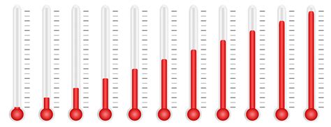 Thermometer Temperature Measure · Free image on Pixabay