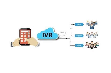 7 Most Important Benefits of Using IVR Service - C2SMS