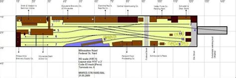 Image result for 1 X 6 HO Scale Switching Layouts | Ho scale train ...