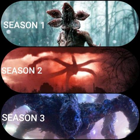 Stranger Things monster's throughout the seasons