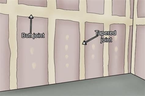 What are the different types of plasterboard joint? - Wonkee Donkee Tools