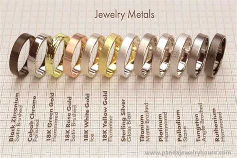 The Different Types Of Metals Used In Jewelry-Making And Their Characteristics