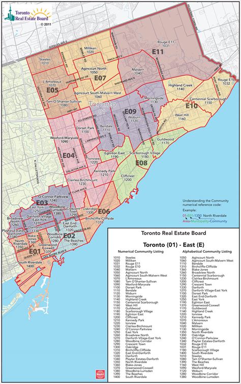 Toronto MLS District Codes - Map - sellwithconrad.ca