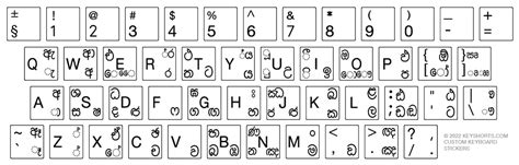 Sinhala Keyboard Stickers | Keyshorts