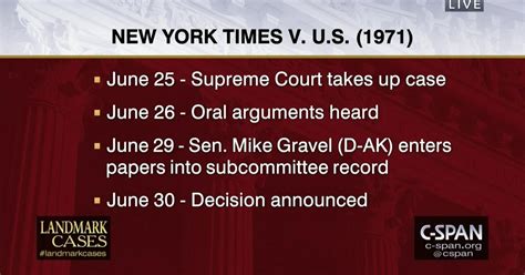 The Events Leading to New York Times v. United States | C-SPAN.org