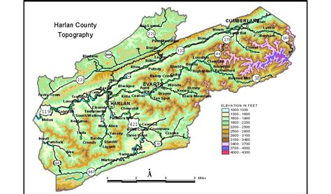 Groundwater Resources of Harlan County, Kentucky