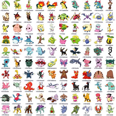 4 Gen Pokemon Eng Pokemon Names Pokemon Pokedex List - vrogue.co