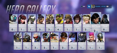 Overwatch - Names Patched by InsaneSpyro on DeviantArt