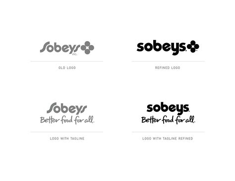 Sobeys Logo Refined :: Behance