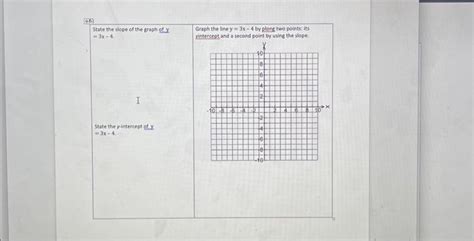 Solved State the slope of the graph of y =3x−4 Graph the | Chegg.com