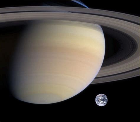 Größenvergleich von Erde und Saturn | Planeten im sonnensystem ...