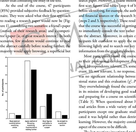 Tables And Figures In Research Paper | F Wall Decoration